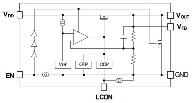 Block Diagram - Diodes Incorporated AP7368 Low Dropout (LDO) Regulators